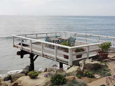 Beach Properties Beach Options for Jon Hixson 122719