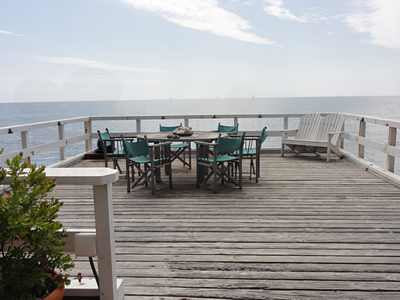 Beach Properties Beach Options for Jon Hixson 122719