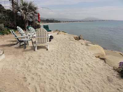 Beach Properties Beach Options for Jon Hixson 122719