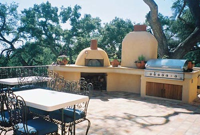 Estates 1987